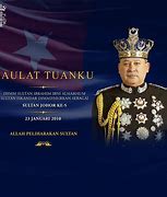 Nama Sultan Johor 2024